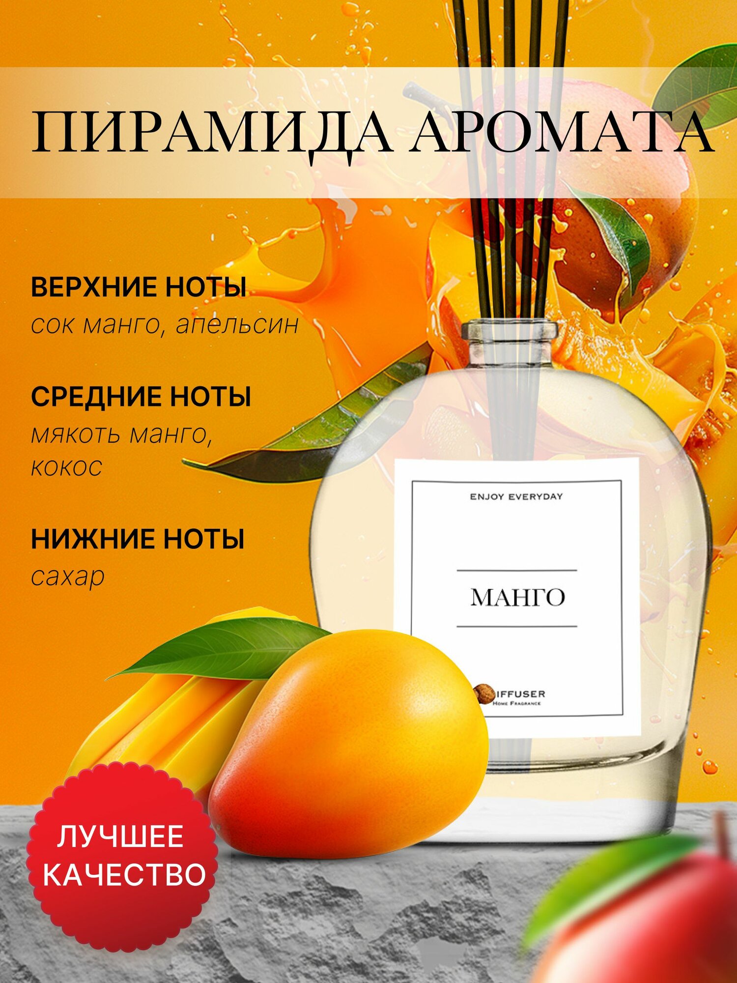 Ароматический диффузор для дома, ароматизатор для дома 2 шт 50 мл — фото 1
