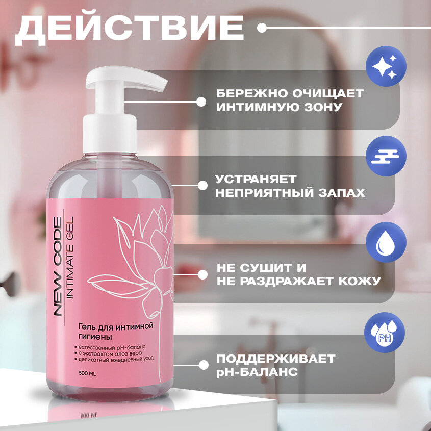 Картинки Гель для интимной гигиены NEW CODE 500 мл