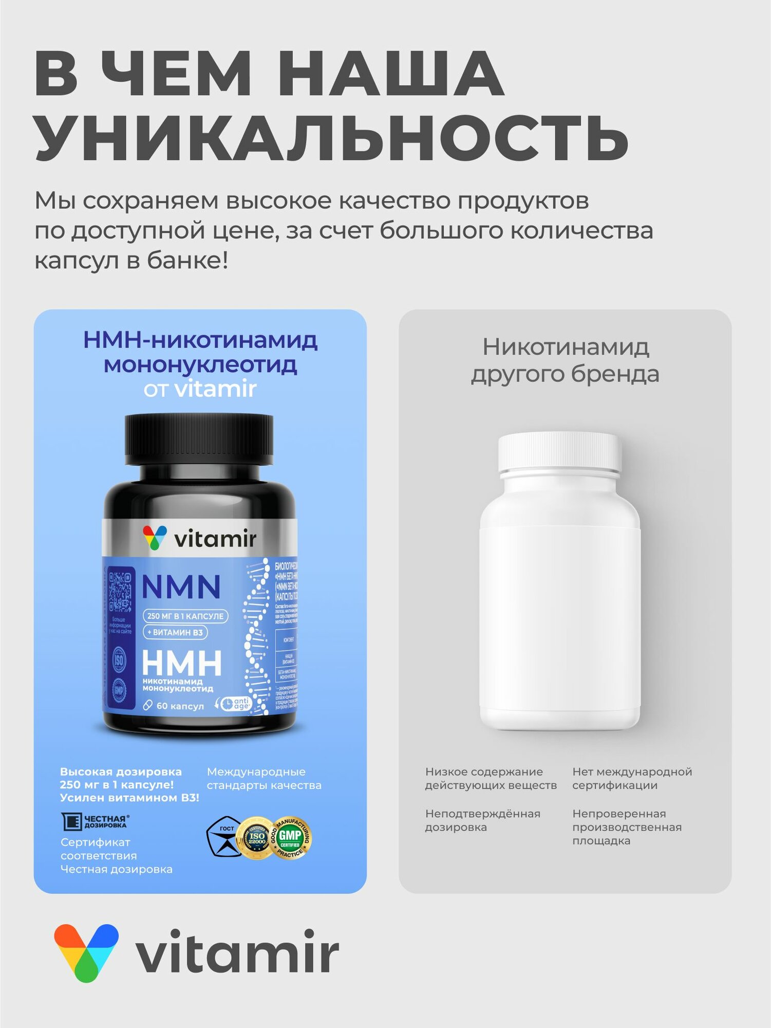 NMN VITAMIR PRO / НМН Бета-Никотинамид мононуклеотид / 60 капсул — фото 1