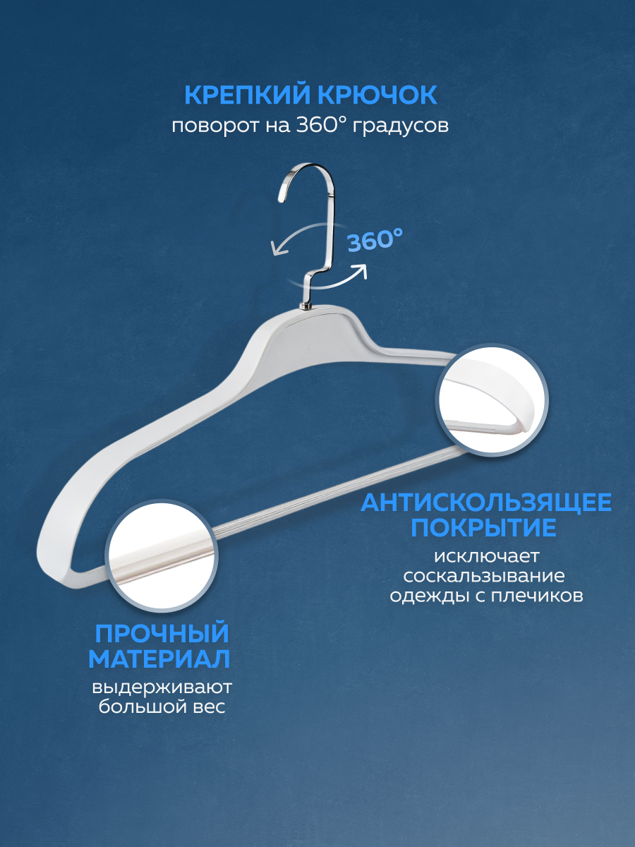 Вешалка-плечики для одежды Ridberg пластиковые усиленные 5 шт (White) — фото 1