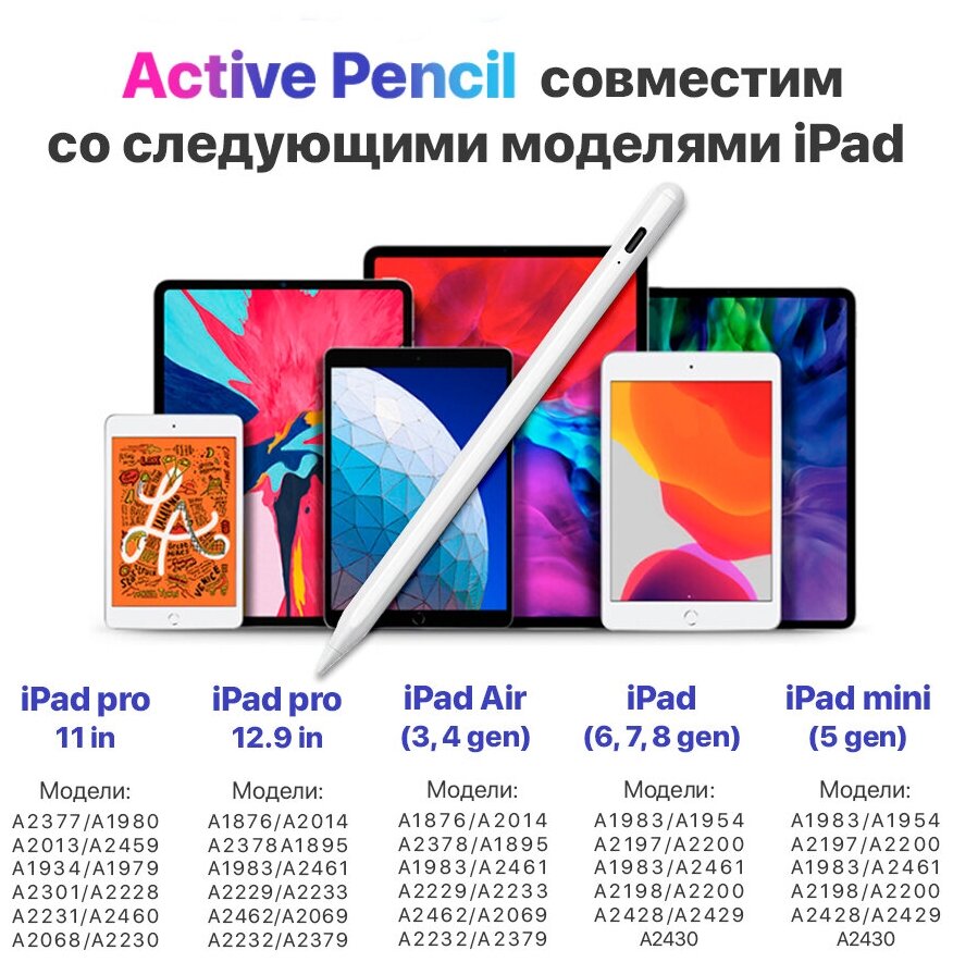 Стилус Active Pencil для IPad Pro