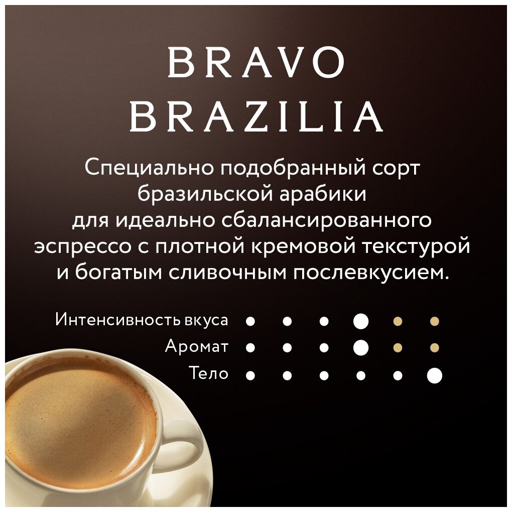 Кофе в зернах Jardin Bravo Brazilia, 1 кг