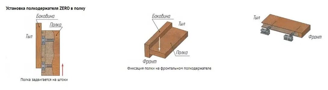 Скрытый полкодержатель для деревянных полок толщиной от 16 мм с фиксацией, 1 комплект. - фотография № 9