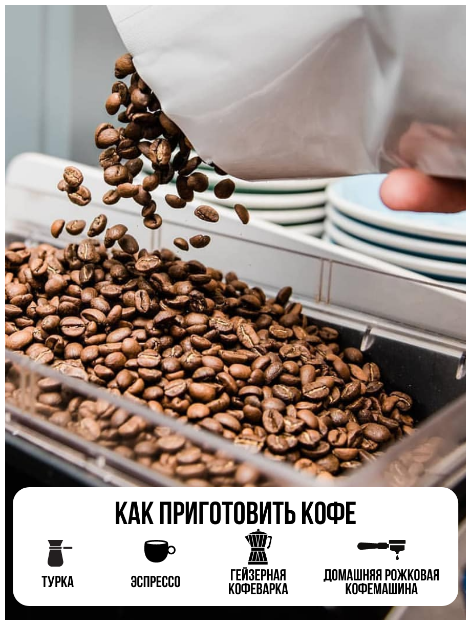 Кофе в зернах арабика/робуста Бразилия, Уганда, Вьетнам - фотография № 2