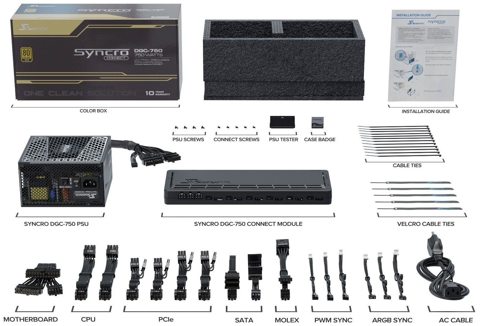 Корпус Seasonic CASE SYNCRO Q704 GOLD черный 750W ATX 4x120mm 7x140mm 2xUSB30 audio bott PSU