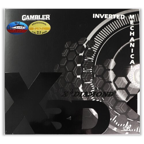 фото Накладка для ракетки gambler x3d 2.1mm black