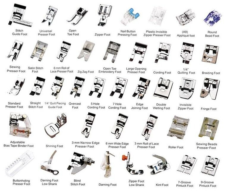 Набор прижимных лапок (42 шт. разного назначения) для швейной машинки - фотография № 2