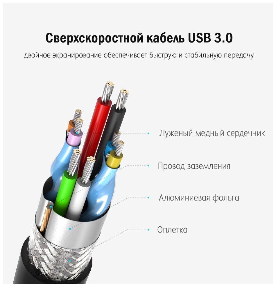 Внешний корпус Ugreen для HDD 35" USB 30 (50422)