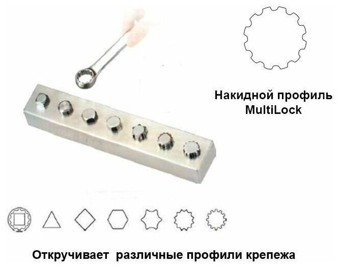 Набор комбинированных ключей AIST - фото №4