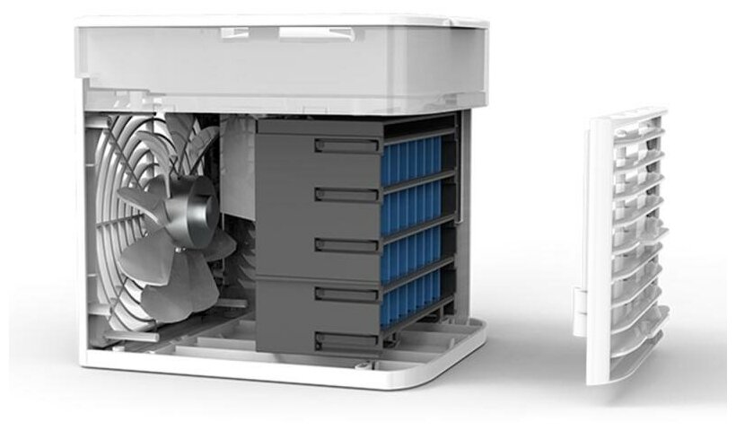 Мини кондиционер NexFan/ Охладитель воздуха настольный/ Напольный увлажнитель воздуха 2в1 - фотография № 3