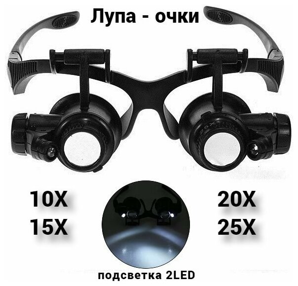 Лупа-очки Kromatech налобная 10/15/20/25x, с подсветкой (2 LED) MG9892G/GJ Кроматек - фото №3