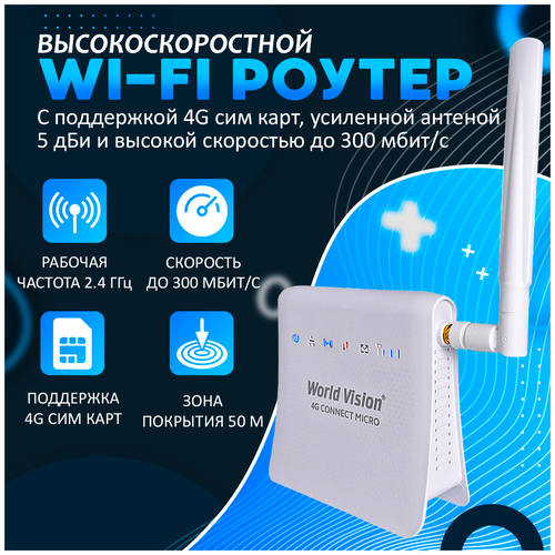 Wi-Fi роутер World Vision WIFI-World-Vision-4G