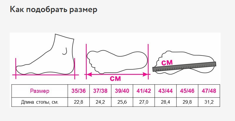 Ортопедические стельки Orto Sport, Размер 45/46, Синий