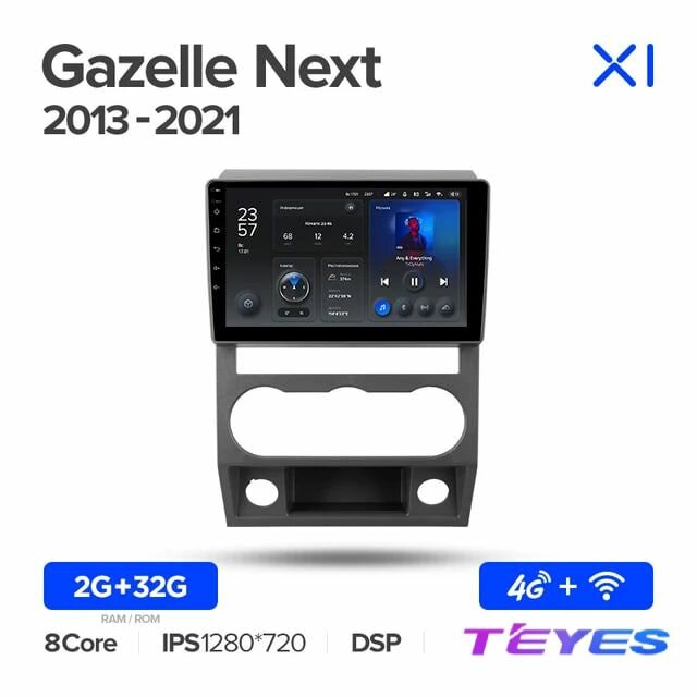 Магнитола GAZ Gazelle Next 2013-2021 (Комплектация F3) Teyes X1 4G 2/32GB, штатная магнитола, 8-ми ядерный процессор, IPS экран, DSP, 4G, Wi-Fi, 2 DIN