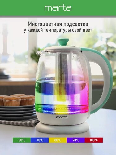Изображение товара Электрический чайник MARTA MT-4622 белый/ментол стеклянный с терморегулятором 1.8 л