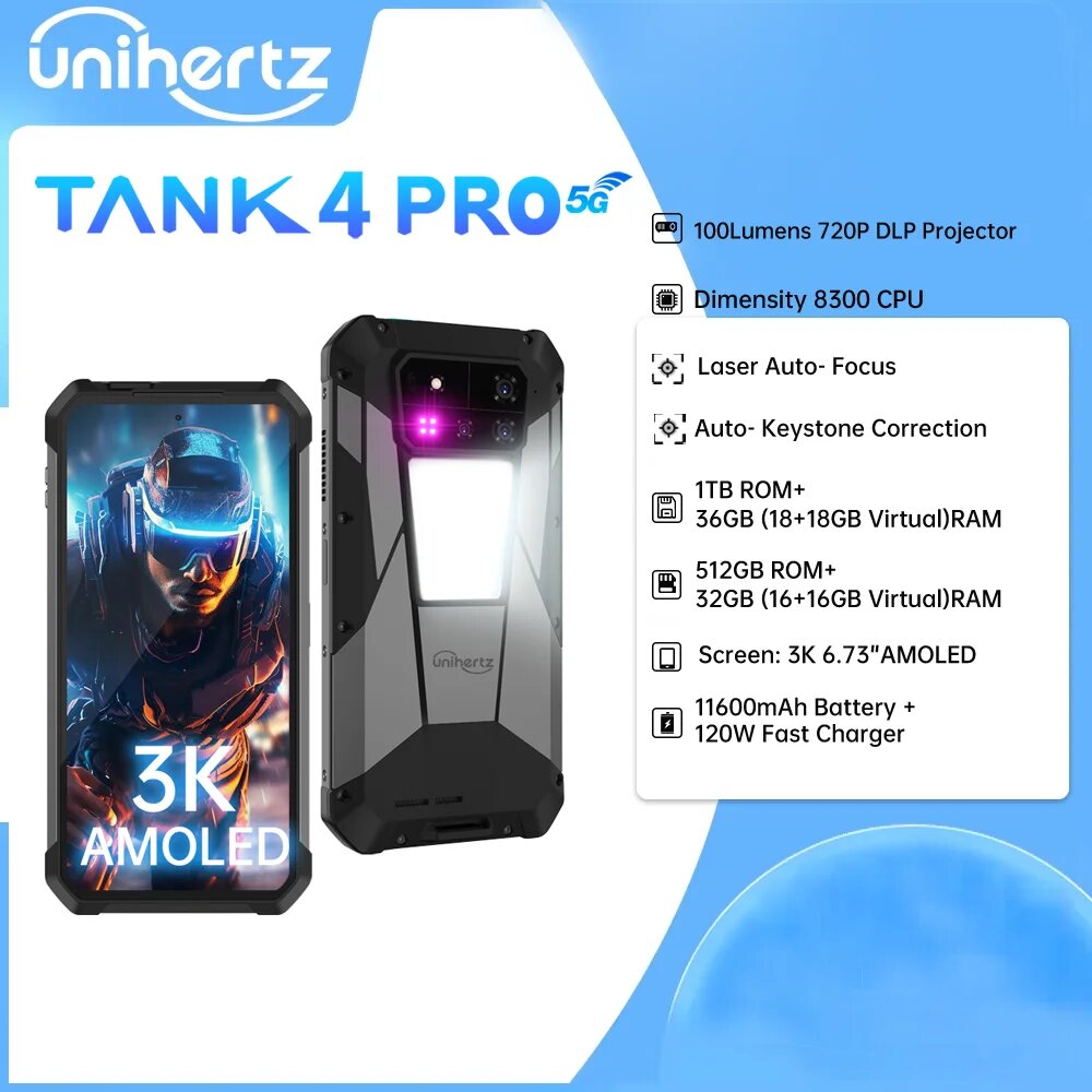 Смартфон unihertz Tank, 18ГБ/1ТБ, global — купить в интернет