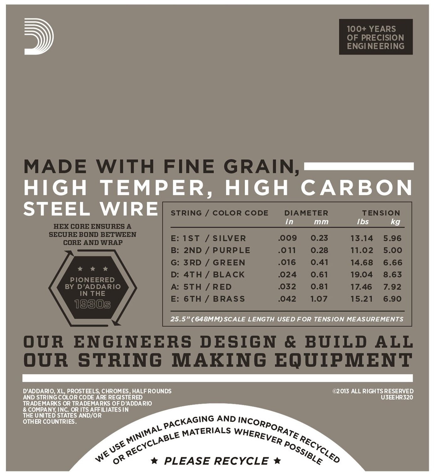 Струны для электрогитары DAddario EHR320 — фото 1