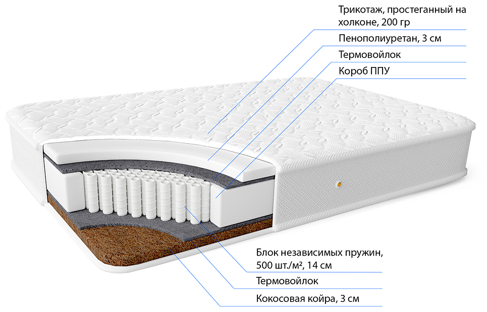 Матрас Фабрика сна "Селена 1000" 120*200, пружинный