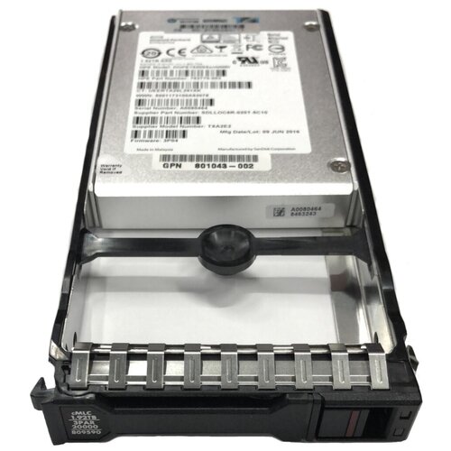 Твердотельный накопитель Hewlett Packard Enterprise 19 ТБ 809590-001 31392500₽