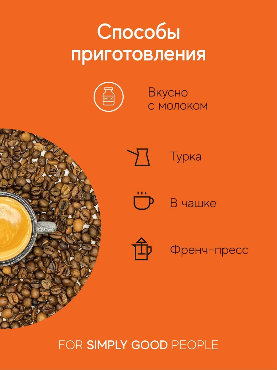 Кофе ароматизированный молотый Амаретто, 200 г — фото 1