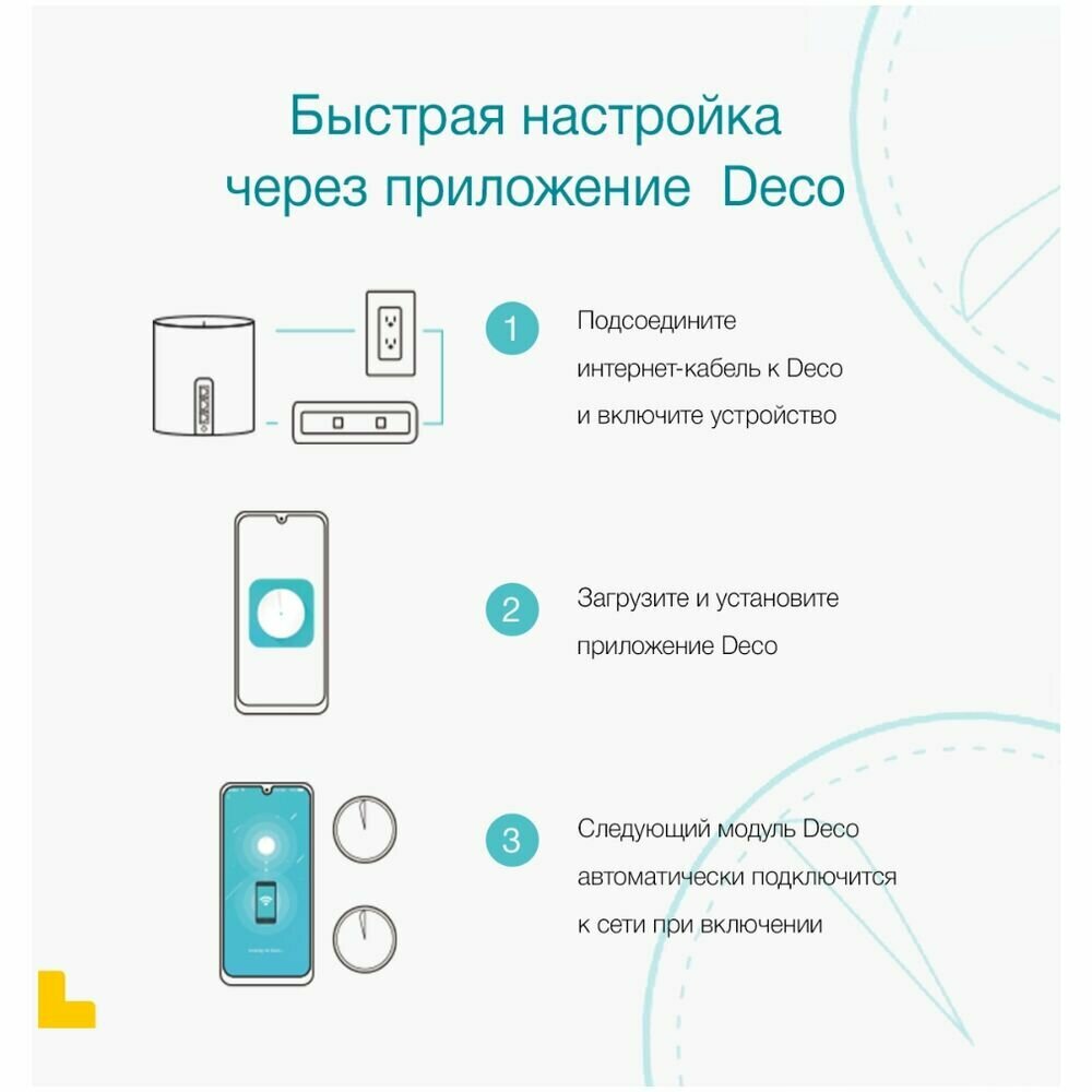 Deco X55(1-pack) AX3000 Домашняя Mesh Wi-Fi 6 система, 1 устройство TP-LINK - фото №10