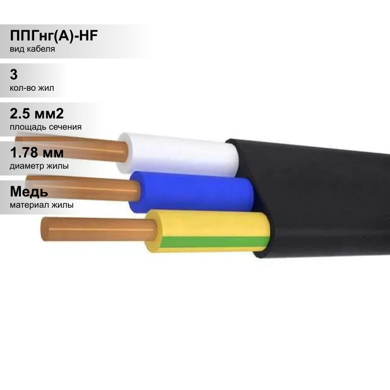 фото (1 м.) ППГнг(А)-HF 3х2,5-0,66 (ож) плоский кабель ГОСТ. Кабель медный силовой Кабэкс.