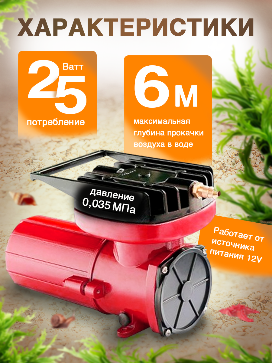 Компрессор аэратор мембранный для пруда, септика и аквариума, 60 л/мин — фото 1