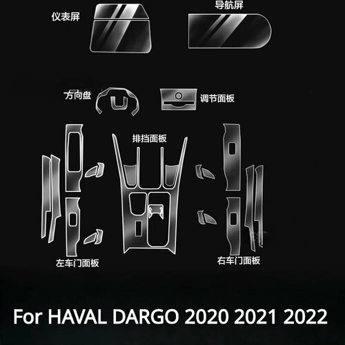 Для HAVAL DARGO 2024 2023 2022 аксессуары для интерьера прозрачная пленка из ТПУ панель переключения передач центральная консоль наклейка против царапин ремонт A 2024-2022 2645₽