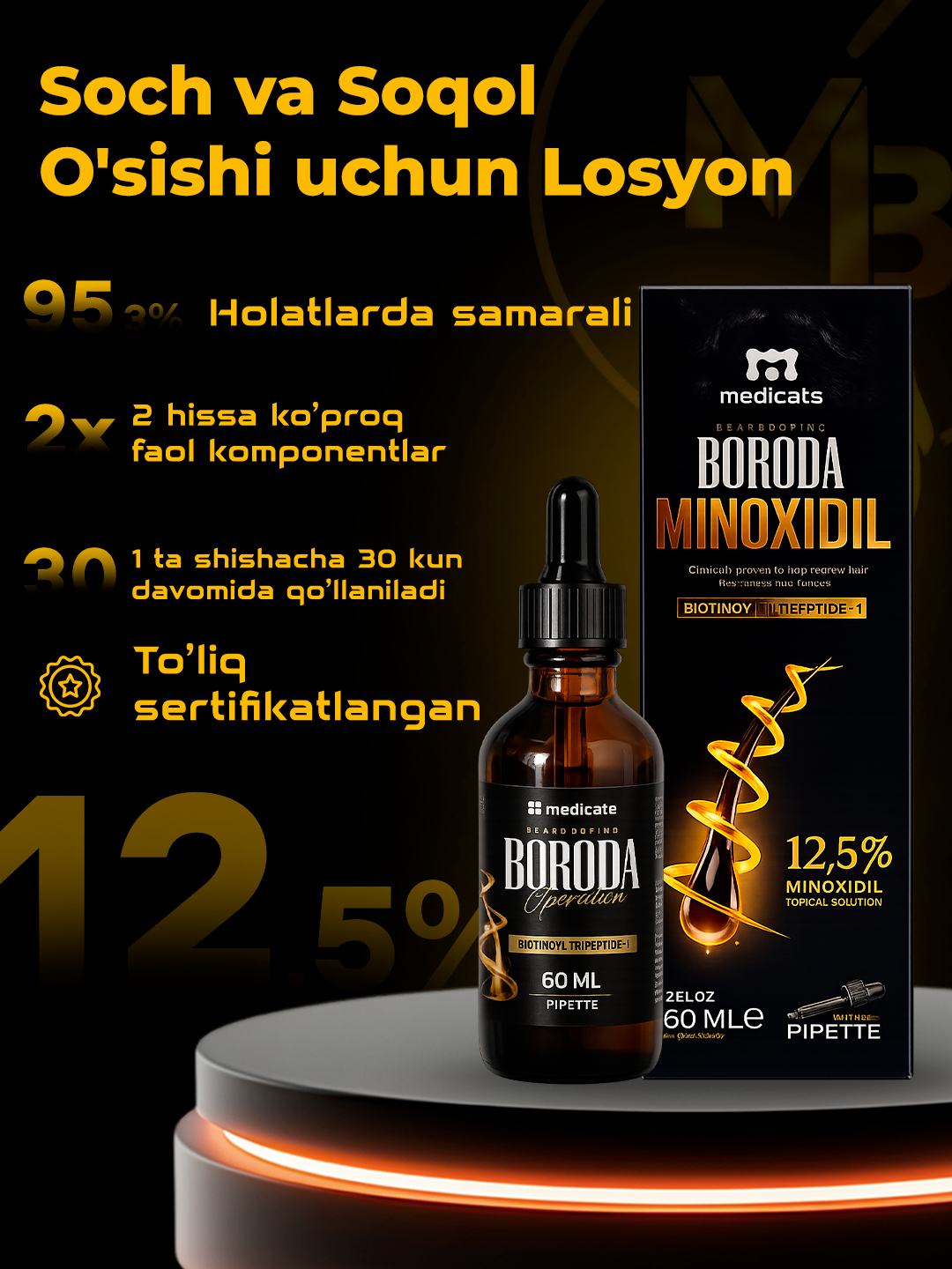 Minoxidil Boroda 12,5% средство для роста бороды и волос, жидкость