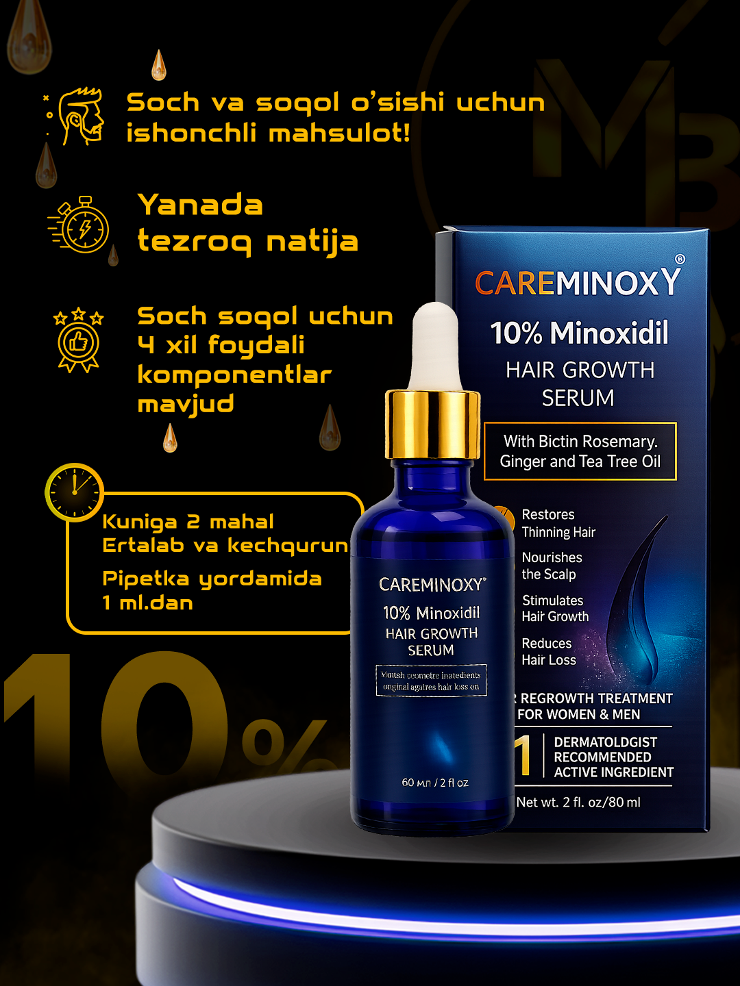 Minoxidil Careminoxy 10% сыворотка для роста волос и бороды, 60 мл