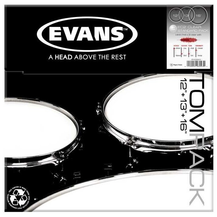 ETP-EC2SCLR-S EC2 Clear Standard Набор пластика для том барабана 12"/13"/16", Evans