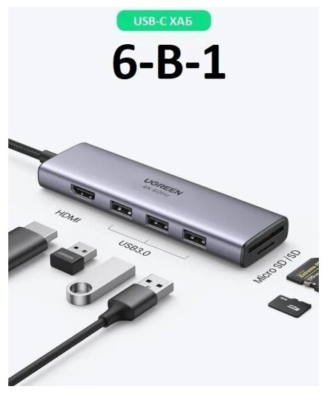 Хаб (разветвитель) Ugreen 6 в 1, 3 х USB 3.0, HDMI, SD/TF