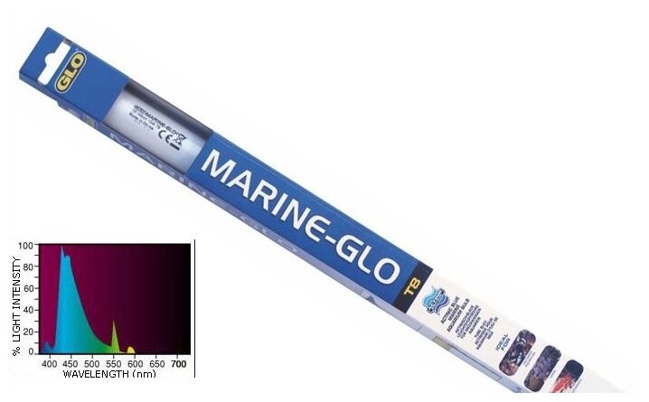 Флуоресцентные лампы Hagen MARINE-GLO (15 Вт, 46 см) - фотография № 1