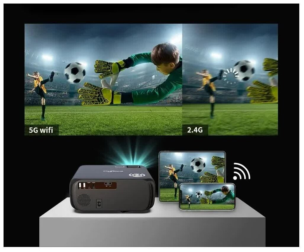 Проектор Thundeal TD97 Multiscreen Version