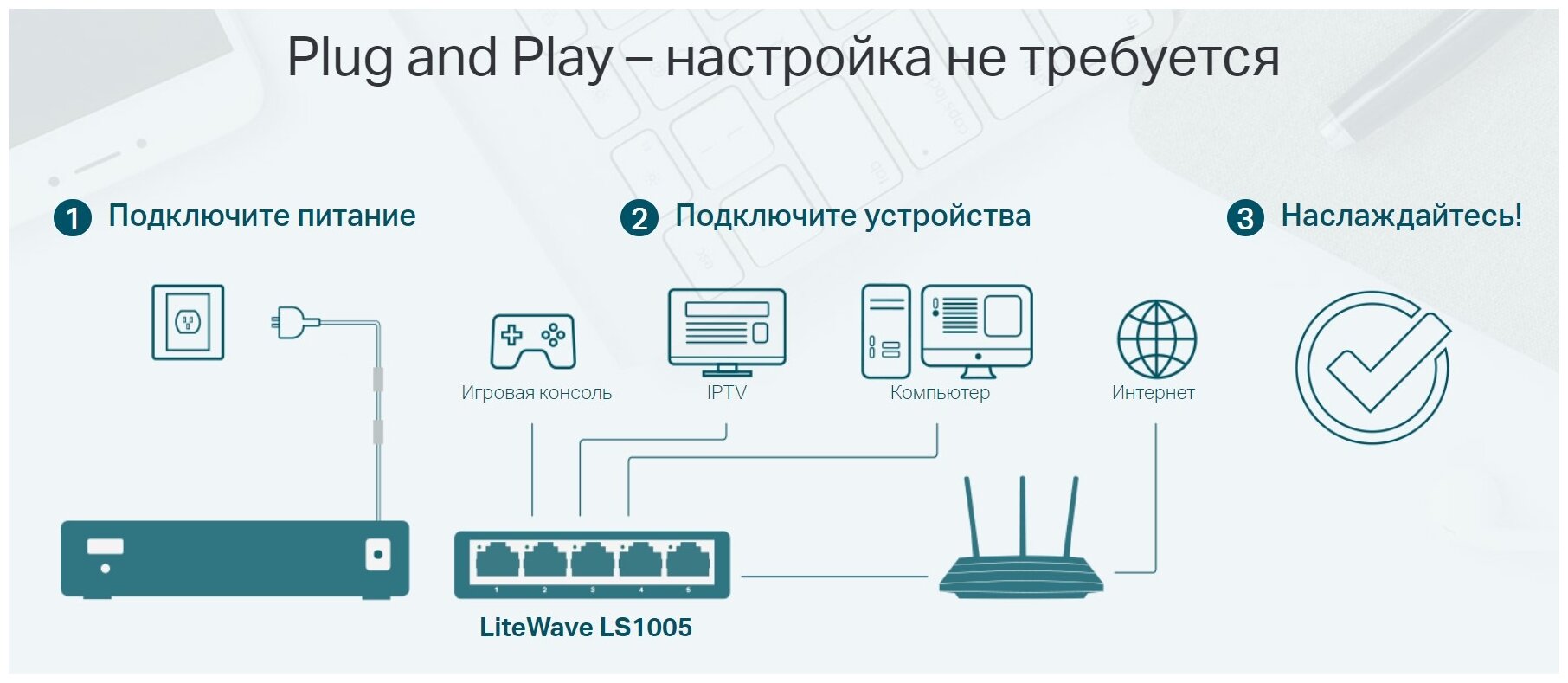 Коммутатор TP-Link LS1005 5x100Mb неуправляемый - фотография № 6