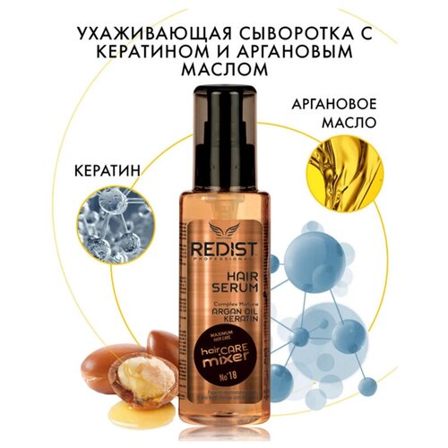REDIST Professional Ухаживающая сыворотка для волос с кератином и аргановым маслом Hair Serum Argan Oil  & Keratin HAIR CARE MIXER, 125 мл