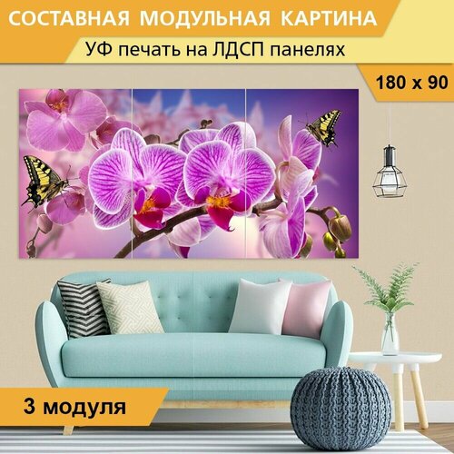 Модульная картина 