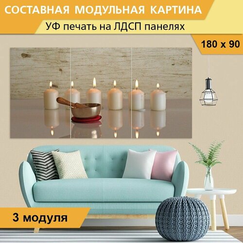 Модульная картина 
