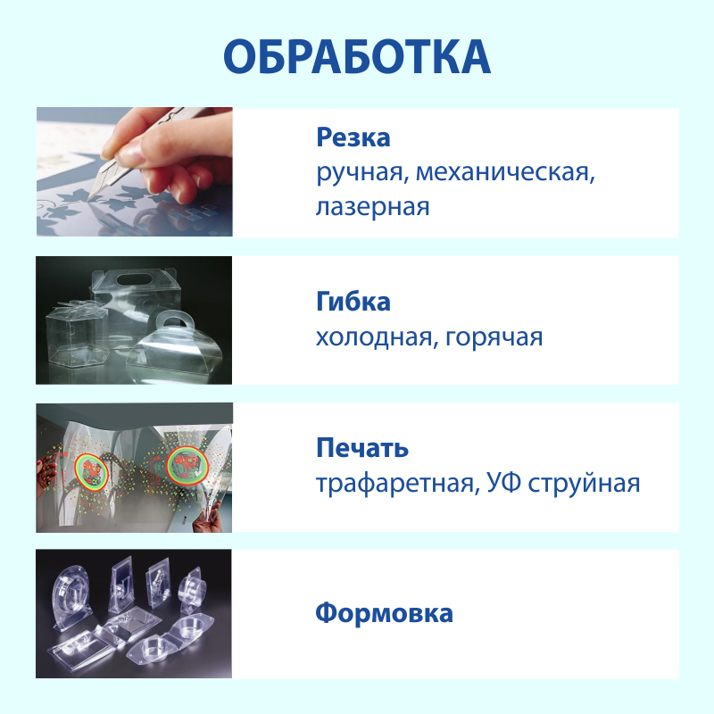 Пластик прозрачный ПЭТ, в наборе по одному листу толщиной 0,3, 0,5, 0,7, 1 мм, для изготовления трафарета. Листы 31х41 см - фотография № 6