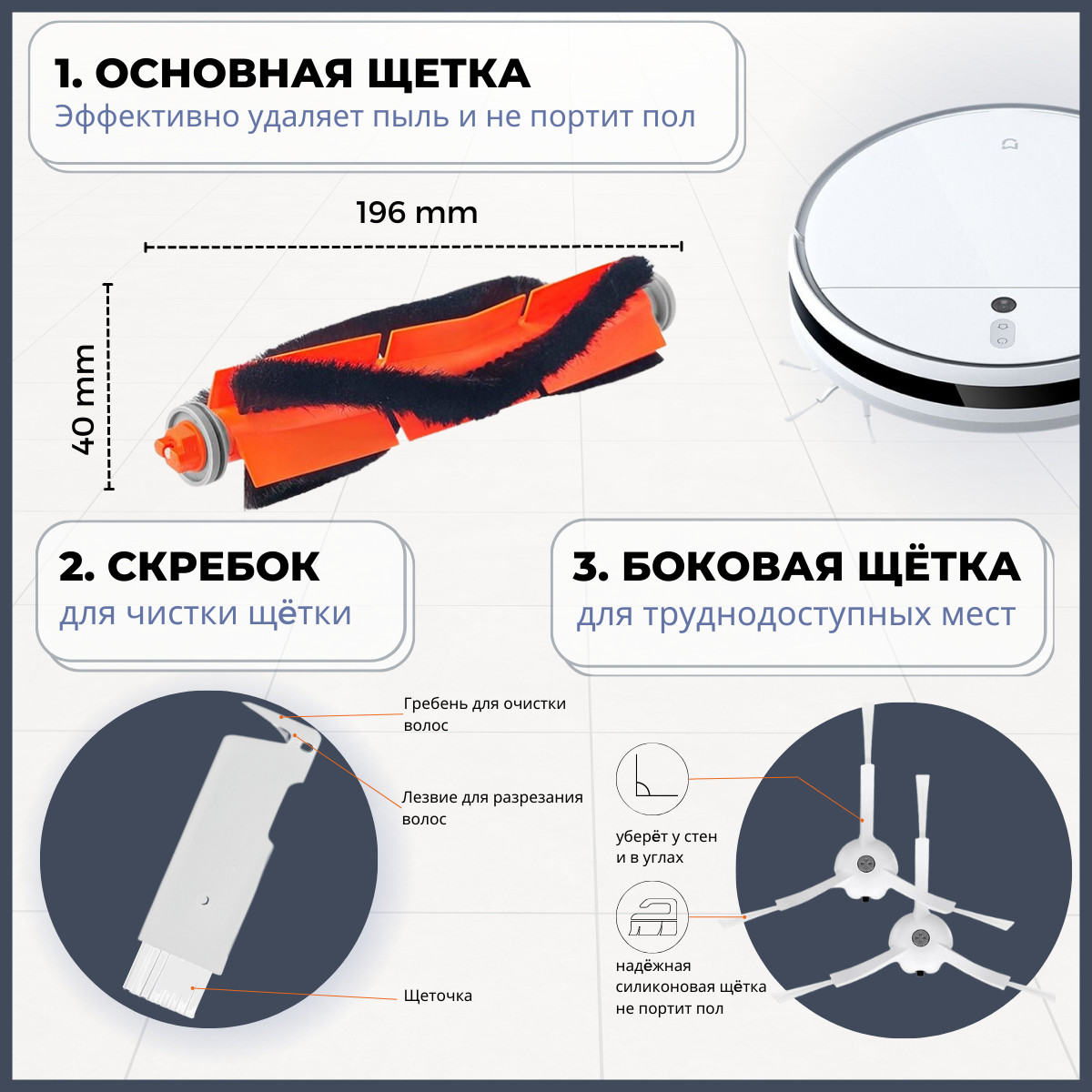 Комплект фильтров и щеток для робот-пылесоса Xiaomi, Mi Robot Vacuum-Mop 2 Lite, 2 Pro, MJST1S, BHR5044EU — фото 1