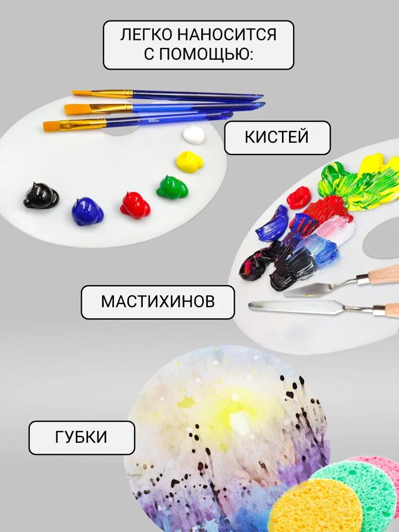 Краски акриловые AXLER Art Classic, набор 6 тюбиков по 75мл, глянцевые, для рисования, для профессиональных художников — фото 1