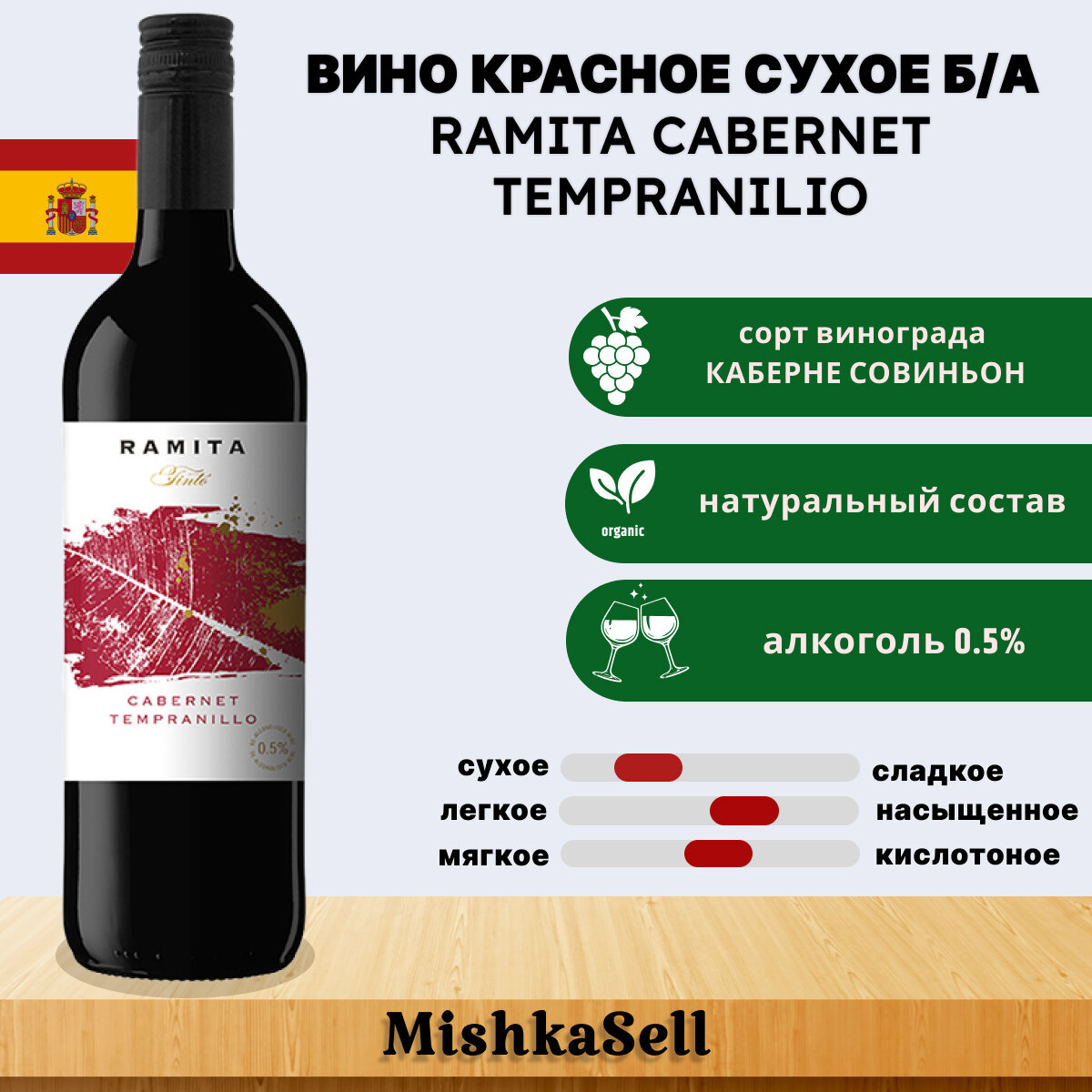 фото Безалкогольное вино красное сухое Ramita Cabernet Tempranillo