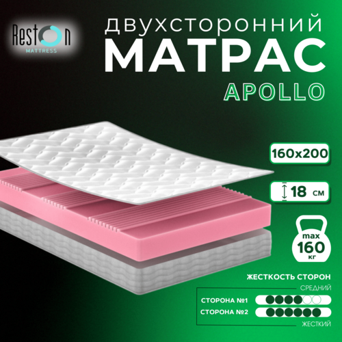 Матрас беспружинный RestOn Apollo 160х200 см