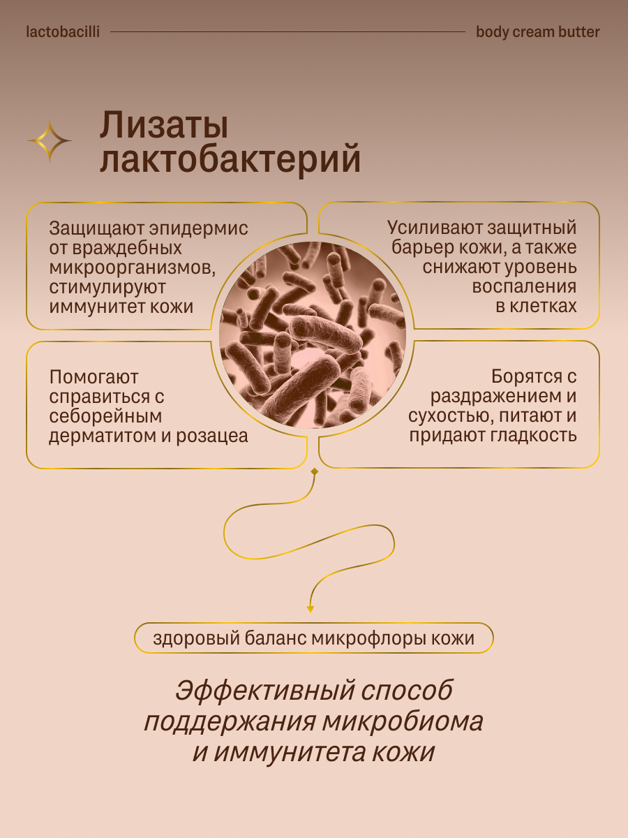 Изображение Rada Russkikh Крем-мусс для тела с ароматом Вишни и Миндаля, 200мл