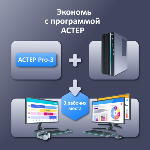 Астер Pro-3. Несколько пользователей за одним компьютером одновременно. Бессрочная лицензия для создания 3 рабочих мест