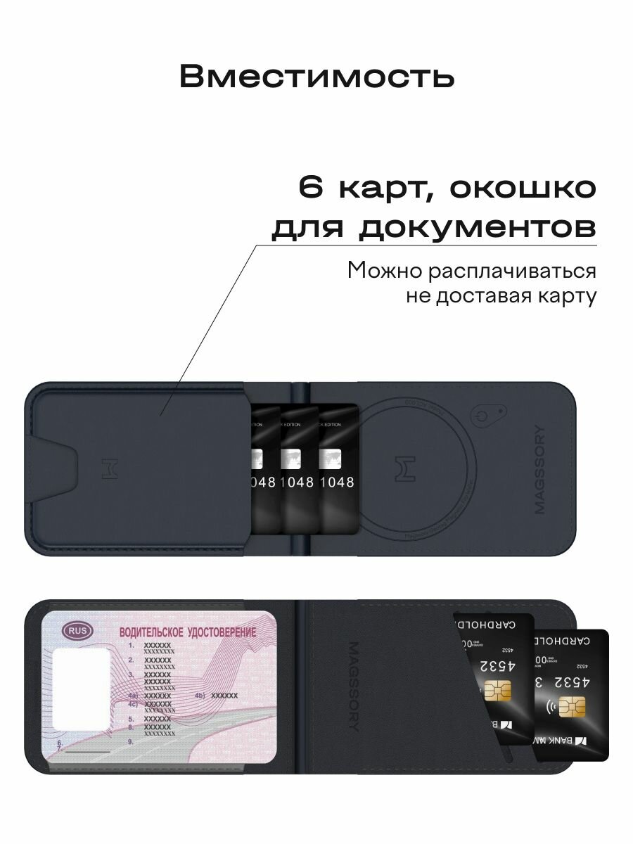 Кошелек Magssory, синий — фото 1