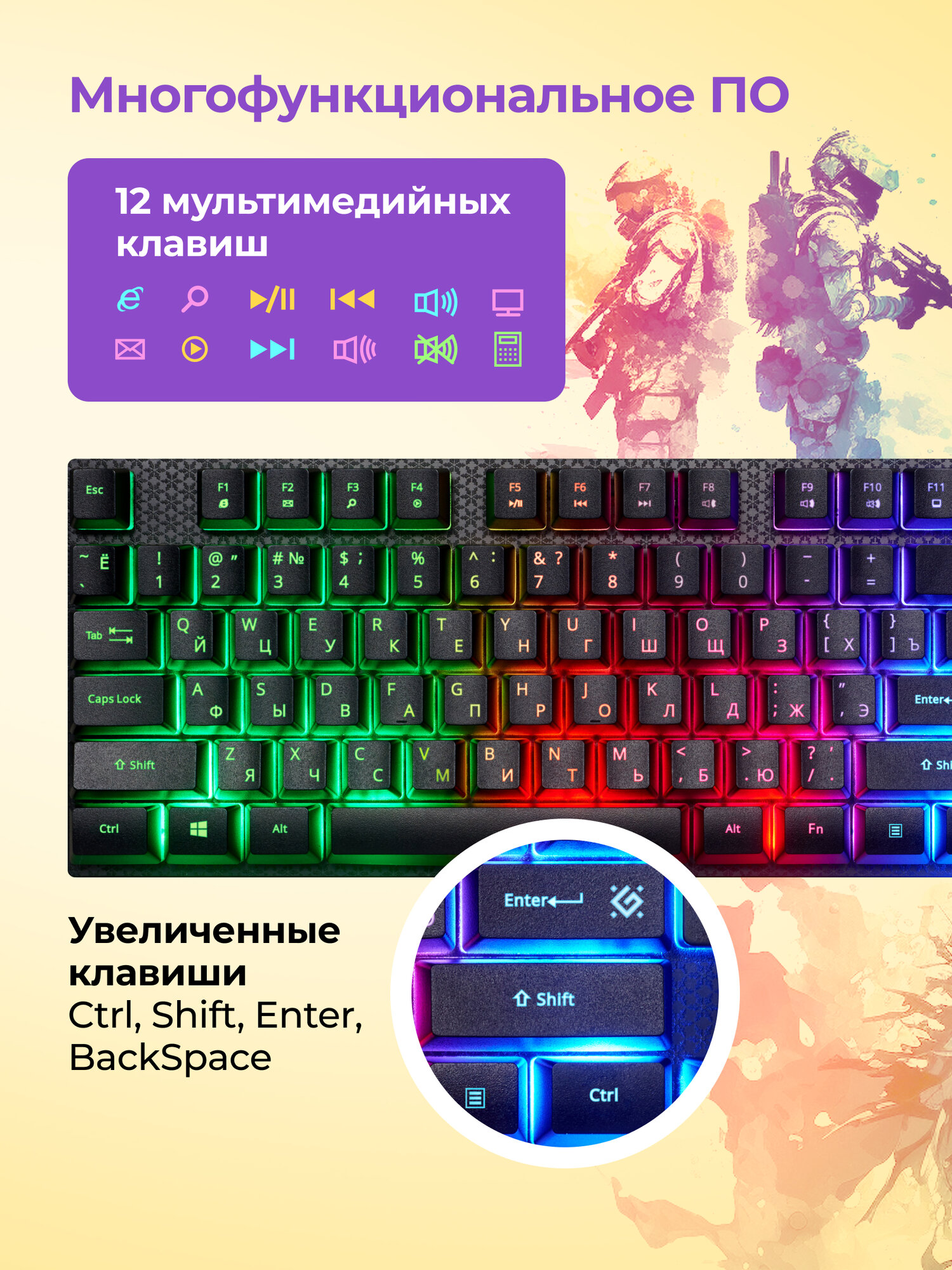 Игровой набор Defender Aura MKP-117 RU, Light, мышь+клавиатура+ковер — фото 1