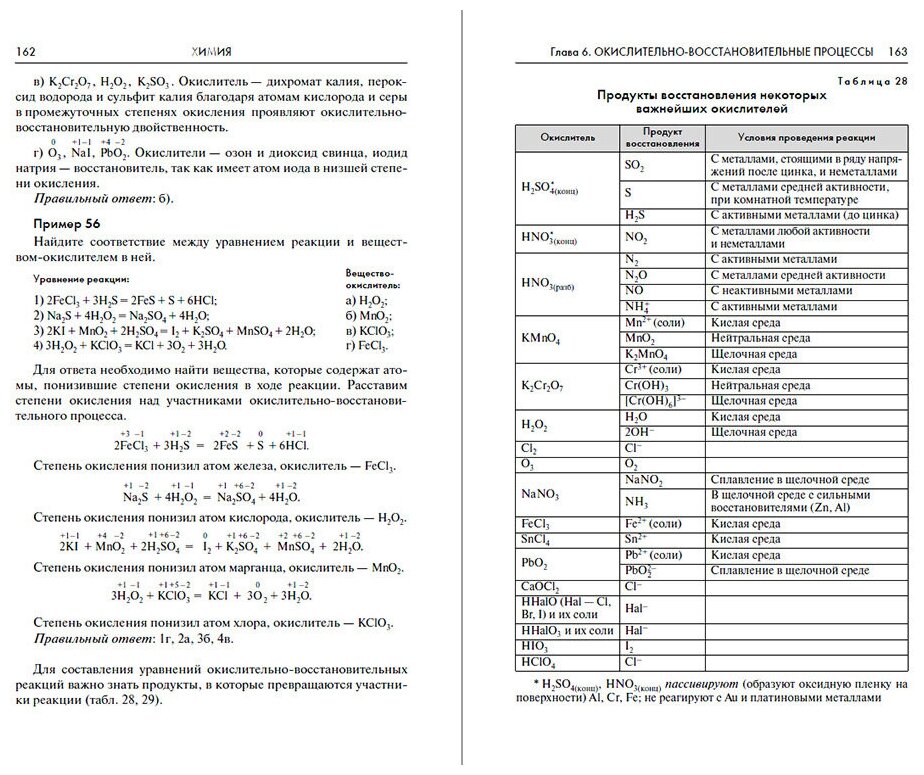 Химия. Справочник для старшеклассников и поступающих в ВУЗы - фото №5
