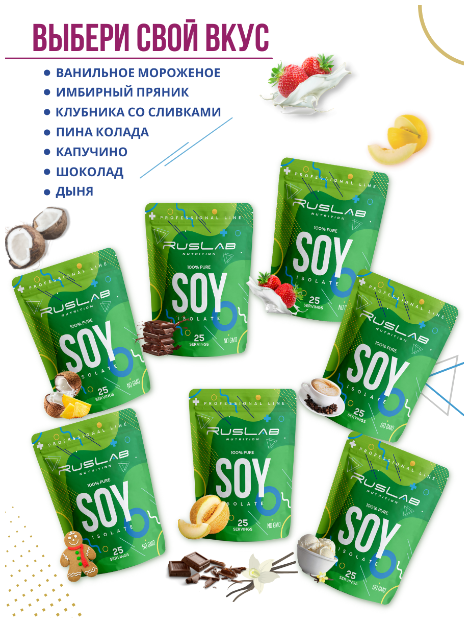 Соевый изолят SOY ISOLATE, протеин для вегетарианцев и веганов (416 гр), вкус клубника со сливками