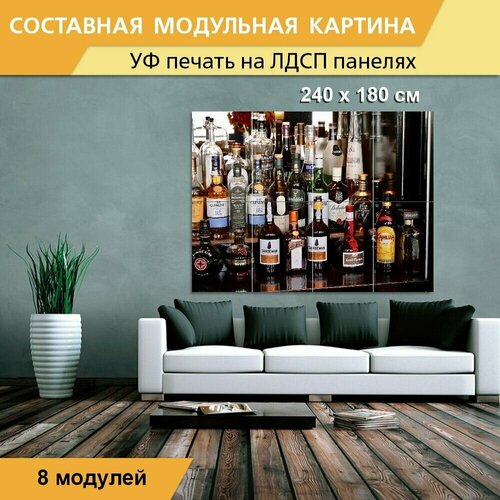 Модульная картина 